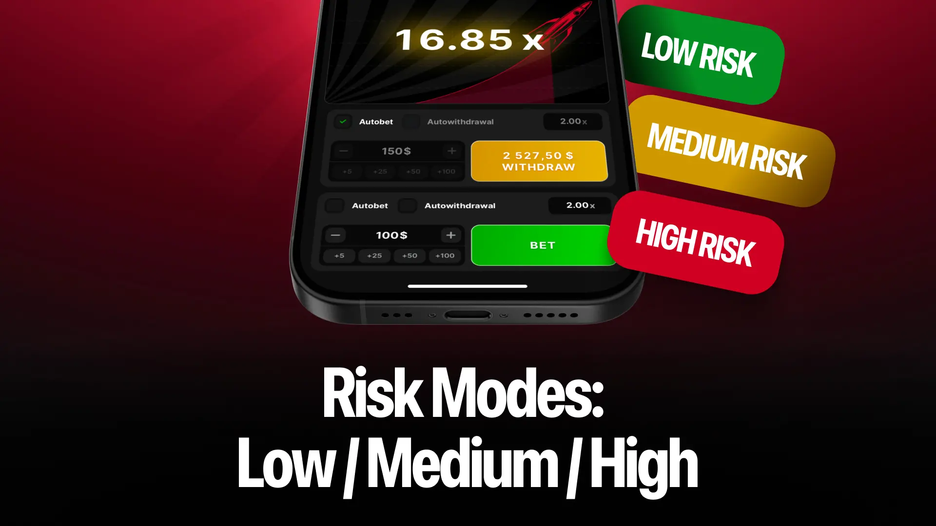 Risk Modes